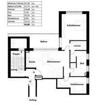 Großzügige, moderne Wohnung mit Balkon