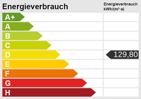 Charmante, frisch renovierte 4-Zimmer-Wohnung mit 2 Balkonen, Sauna, Weitblick und Fahrstuhl